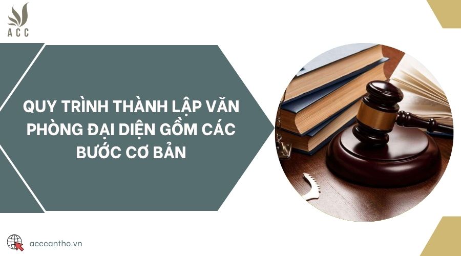 Quy trình thành lập văn phòng đại diện gồm các bước cơ bản
