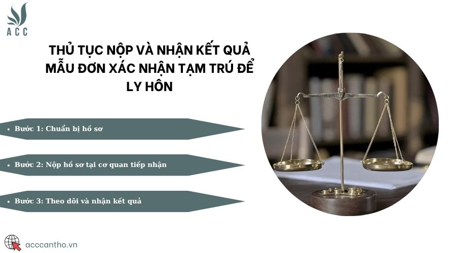 Thủ tục nộp và nhận kết quả mẫu đơn xác nhận tạm trú để ly hôn