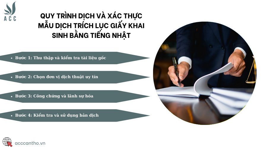 Quy trình dịch và xác thực mẫu dịch trích lục giấy khai sinh bằng tiếng Nhật