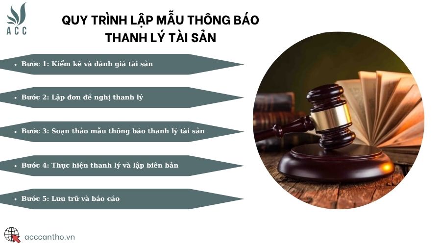 Quy trình lập mẫu thông báo thanh lý tài sản