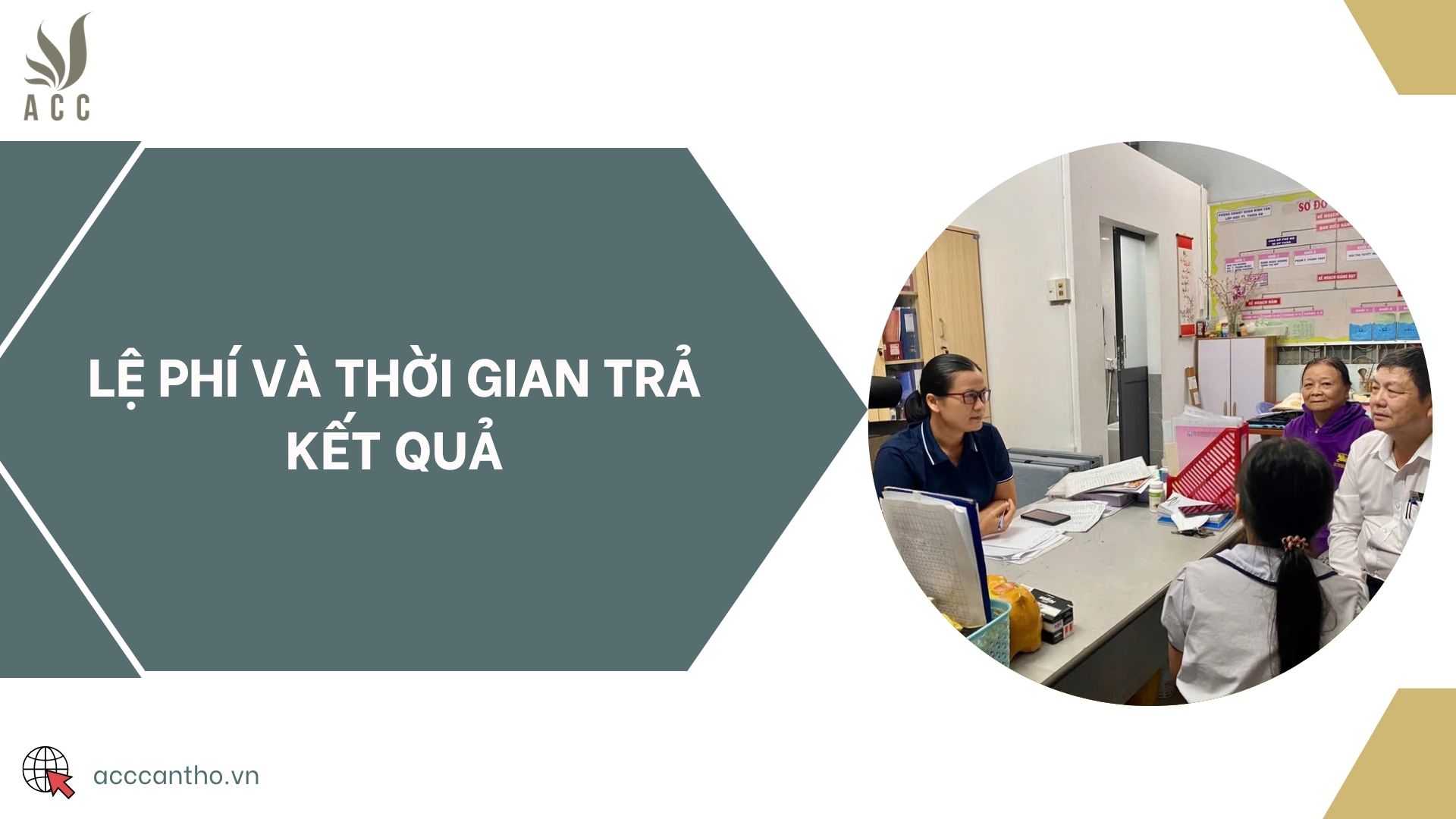 Lệ phí và thời gian trả kết quả